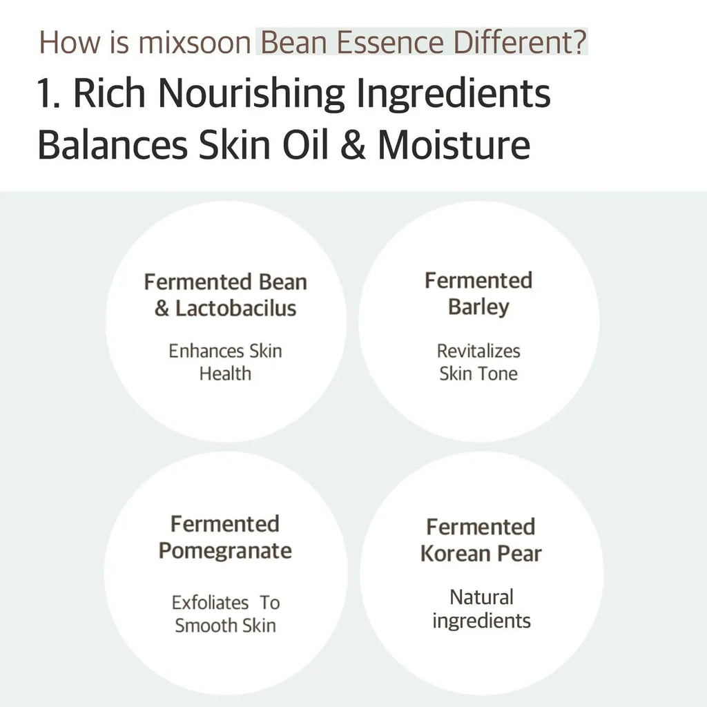 (3 Units) MIXSOON Bean Essence 30ml